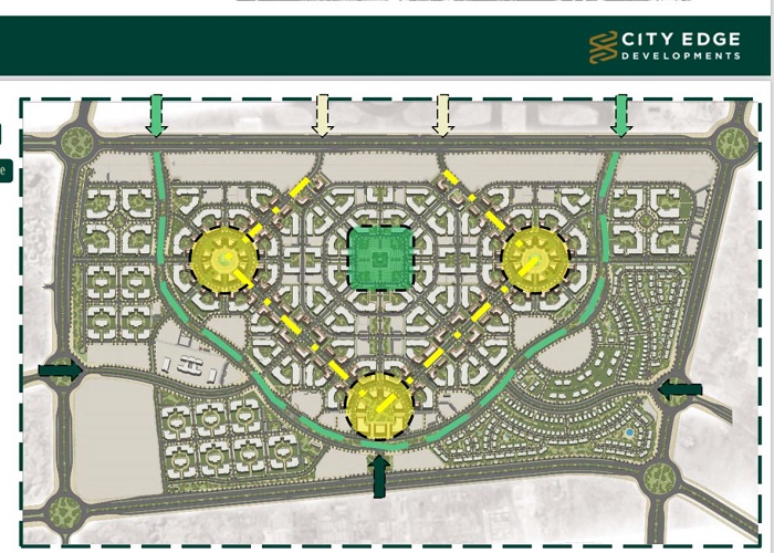 garden city layout